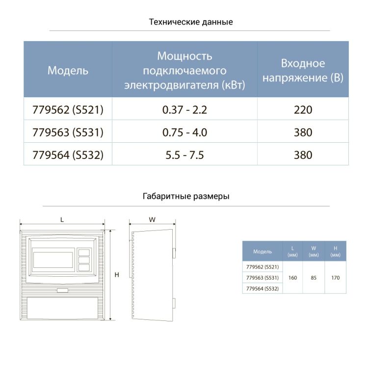 Пульт управления 380В 0.75-4.0кВт + датчик уровня AQUATICA (779563) - 2