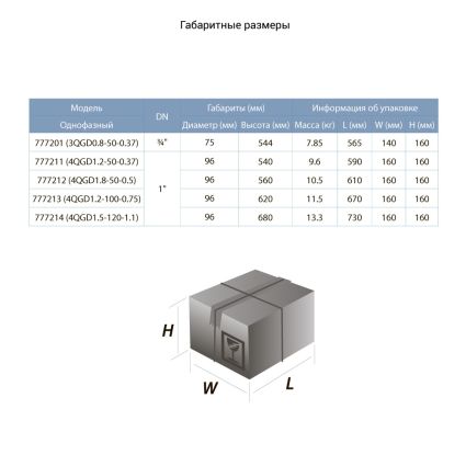 Насос погр шнековый Ø96мм 0.37кВт 95м 25л/мин 777211 - 2