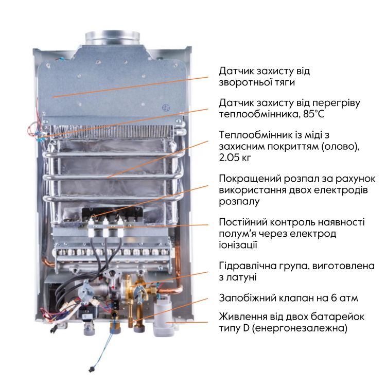 Колонка димохідна газова Thermo Alliance JSD20-10GA 10 л скло (море) - 8