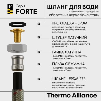 Шланг для води Thermo Alliance Forte D10 (посилений) 40 см, нерж. оплетення 1/2&amp;quot;x1/2&amp;quot; ВВ TAF384W40 - 3