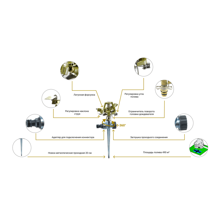 Дощувач Presto-PS зрошувач імпульсний для газону металевий (8105D-BL) - 3
