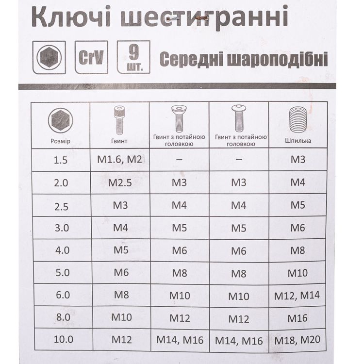 Ключі шестигранні 9шт 1,5-10мм CrV (середні куля) Sigma (4022121) - 8