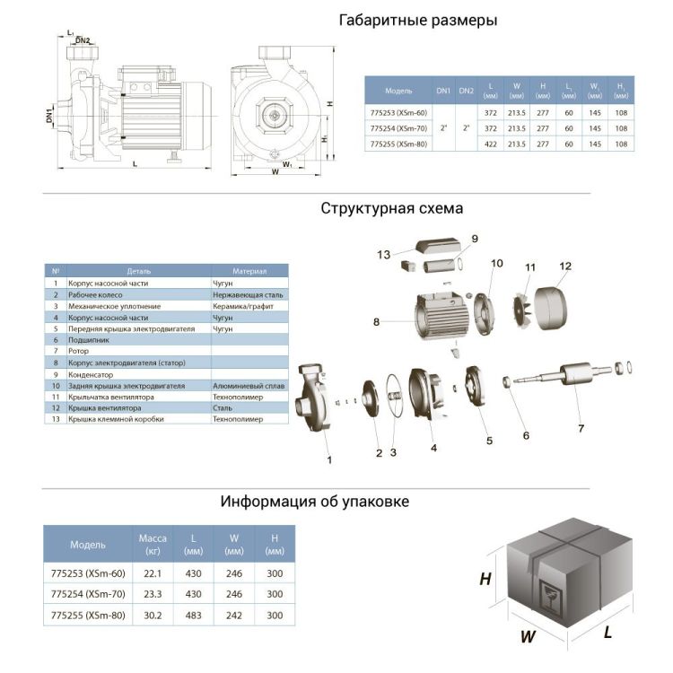 Насос центробежный Aquatica 775255 2.2 кВт 33м-20л/мин /12м-440л/мин каб.1м - 2