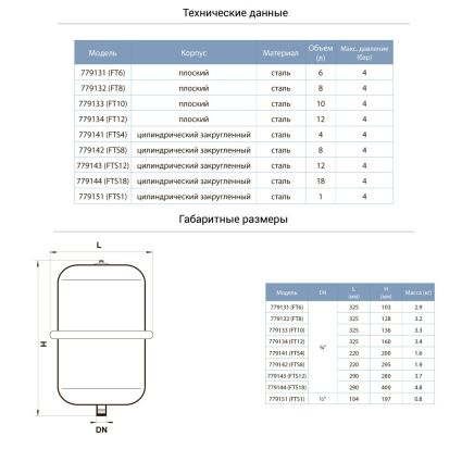 Бак д/системи опалення плоский 12л 779134 AQUATICA - 2
