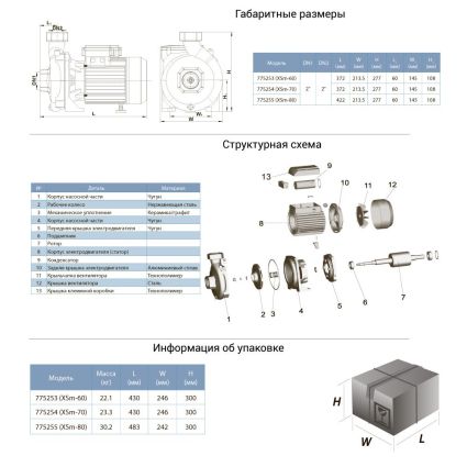 Насос центробежный Aquatica 775255 2.2 кВт 33м-20л/мин /12м-440л/мин каб.1м - 2