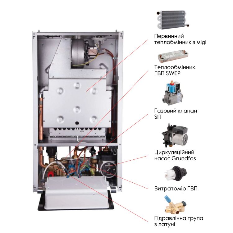 Котел газовый Airfel DigiFEL DUO 24 кВт - 8