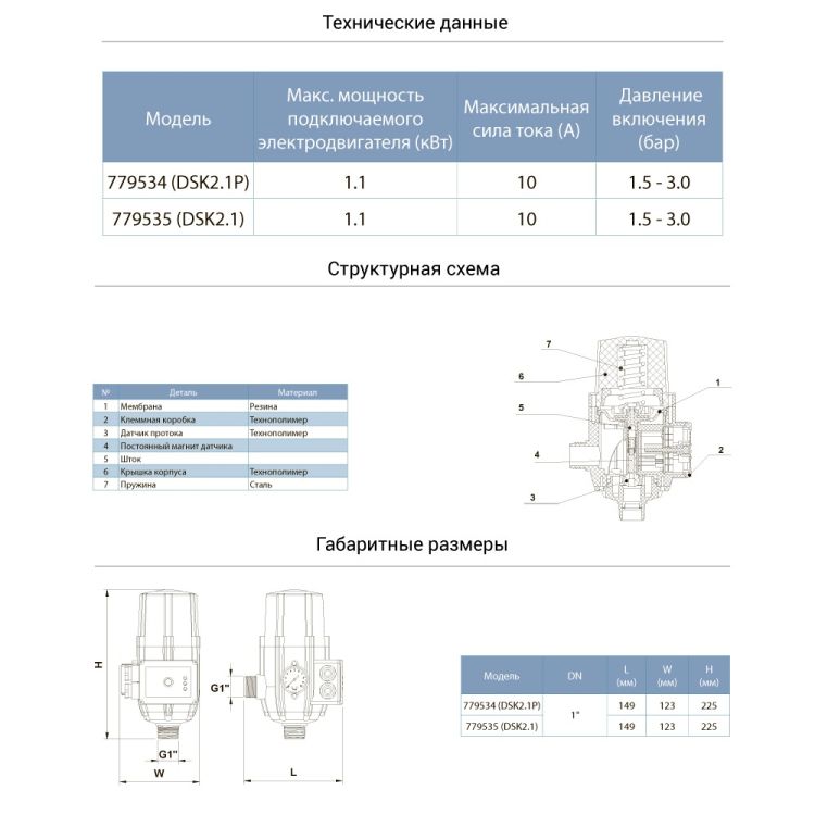 Контролер тиску електронний 1.1кВт 779535 Aquatica - 2