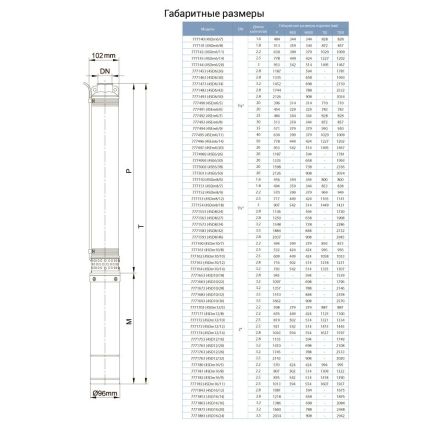 777154 Насос ц/бежный 2.2кВт 110м-20л/мин/33м-180л/мин 102мм каб.3м - 2