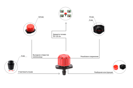 Крапельниця садова Presto-PS регульована 0-70 л/год (1702) - 2