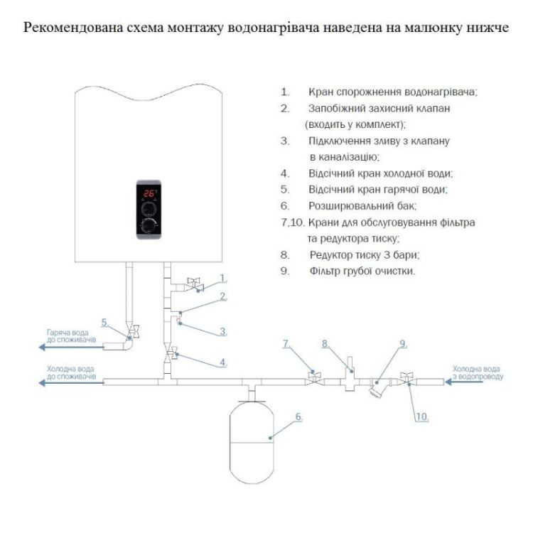 Водонагрівач Thermo Alliance плоский 50 л, 1x(0,8+1,2) кВт DT50H20G(PD) - 6