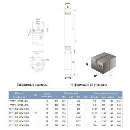 Насос погр відцентр Ø94 0.37кВт 45(36)м 80(50)л/хв +бл.упр 1.5м кабель 777112 - 2