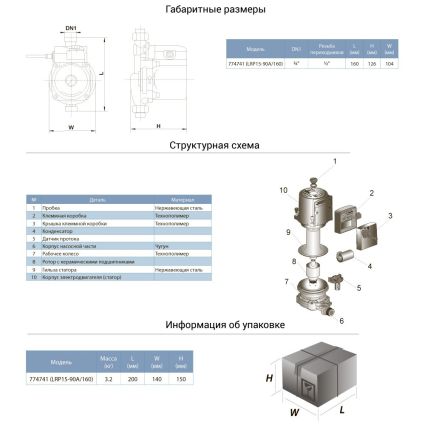Насос підвищення тиску 15-90А/160 +гайки Ø1/2&amp;quot; 25л/хв 123Вт 774741 - 2