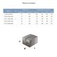 Насос глубинный вихревой Ø75 0.55кВт 36(21)м 40(20)л/мин 777301 (Dongyin) Aquatica - 2