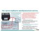 Преобразователь частоты 1~220В × 3~220В 0.75-1.1кВт LEO 3.0 (779677) - 7